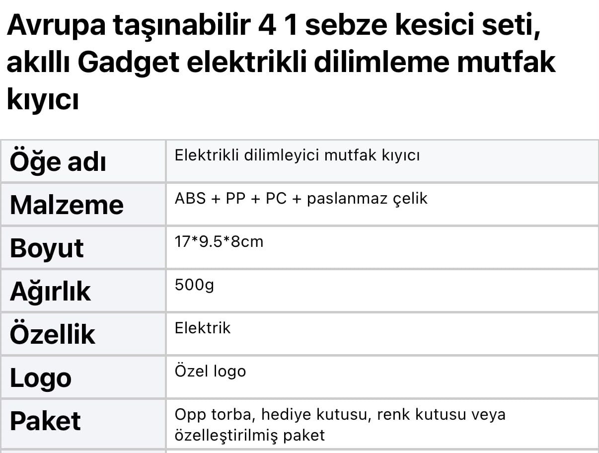Doğrayıcının şeffaf haznesi ve paslanmaz çelik bıçakları